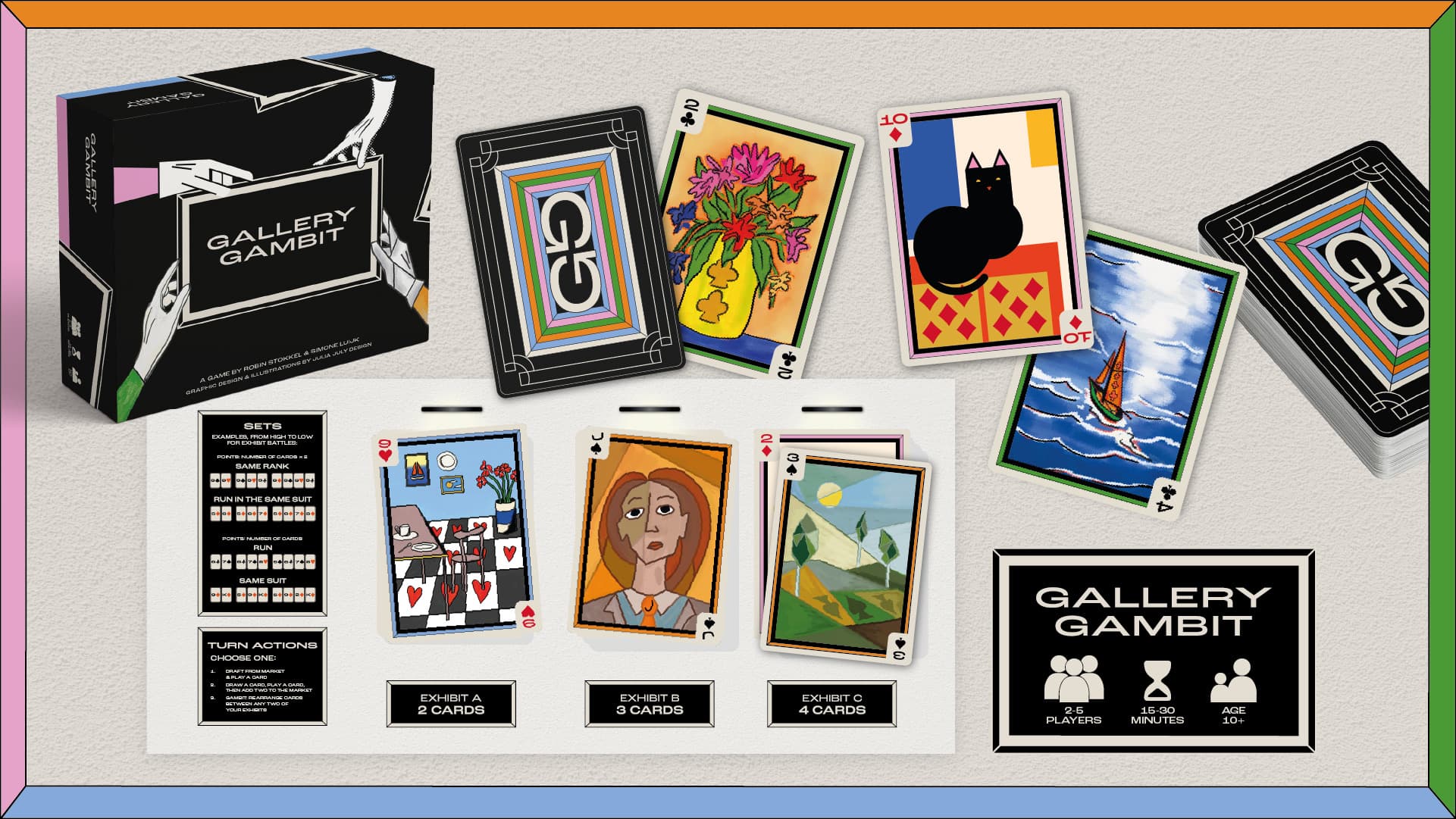 Gallery Gambit box, cards from all four art movements, the exhibit sets explainer, and the game's spec card showing 2 to 5 players, 15 to 30 minutes, ages 10 and up